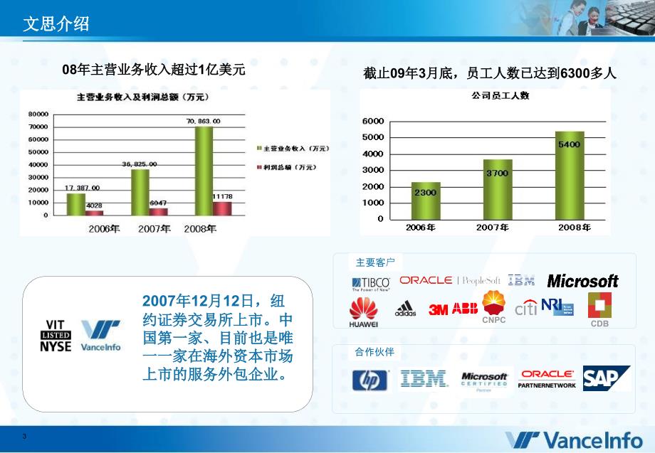 文思创新软件技术有限公司介绍_第4页