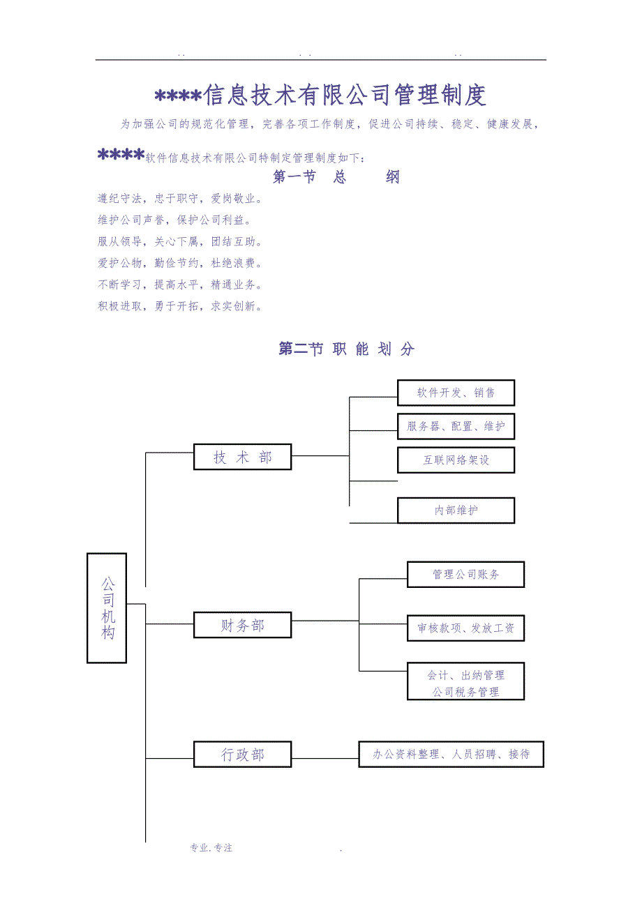 7-公司管理制度（适用于信息技术公司）（天选打工人）.docx_第1页