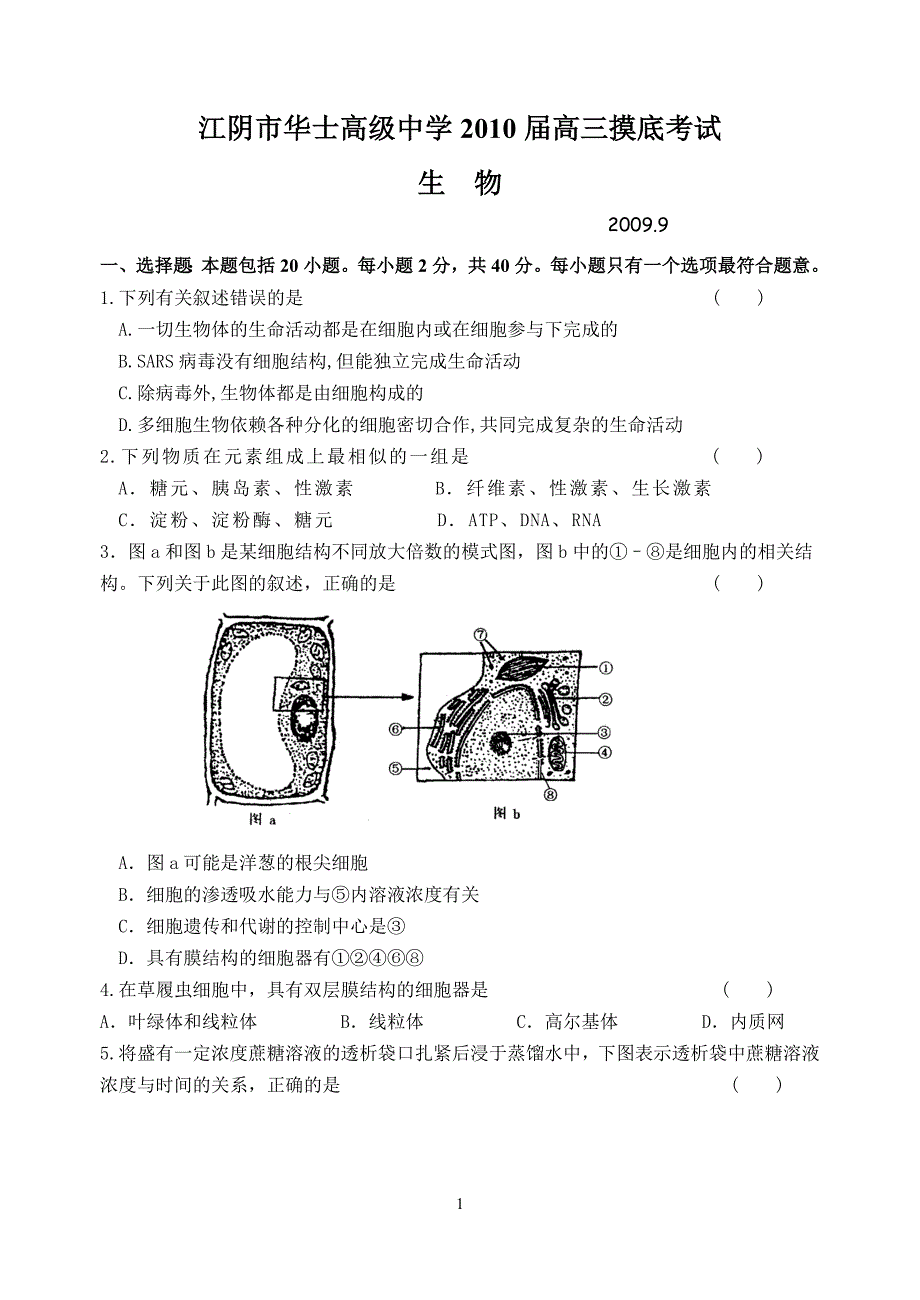 江阴市华士高级中学2010届高三摸底考试(生物).doc_第1页