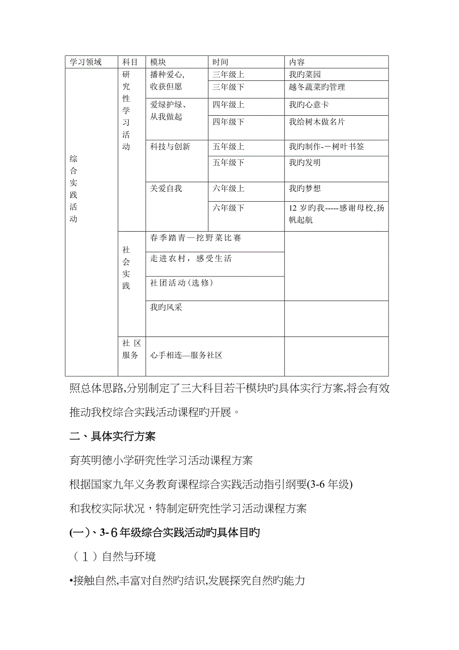 创建学校特色 打造品牌课程_第2页