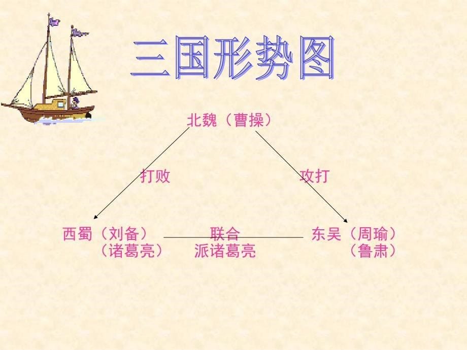 19草船借箭1[精选文档]_第5页