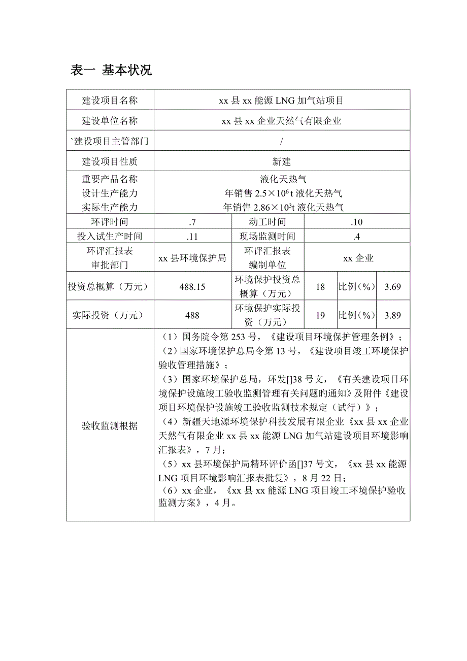 加气站验收报告评审_第4页