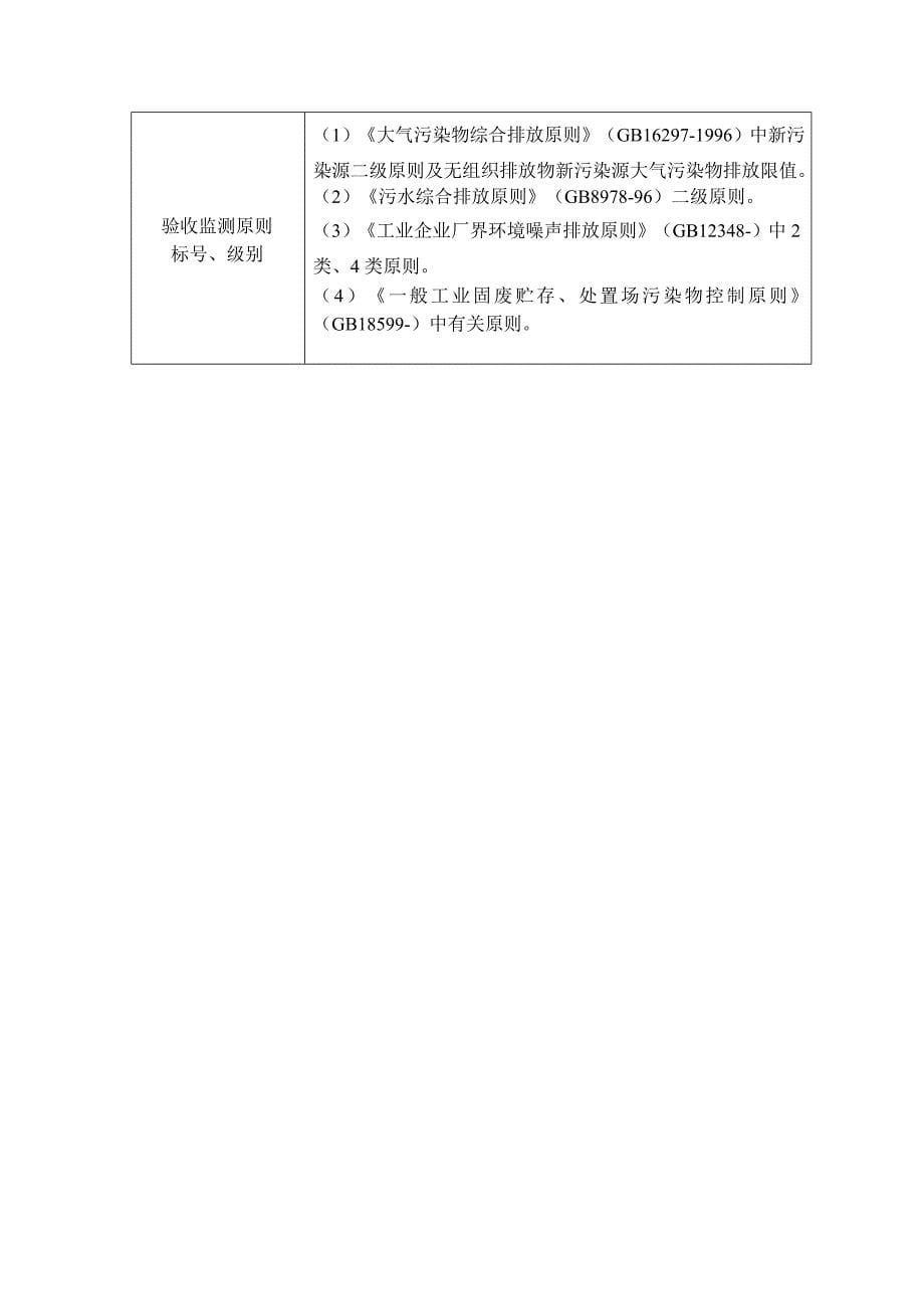 加气站验收报告评审_第5页