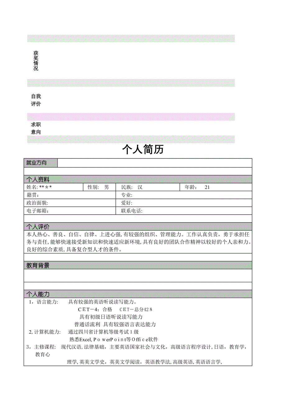 个人简历-各种合集_第3页