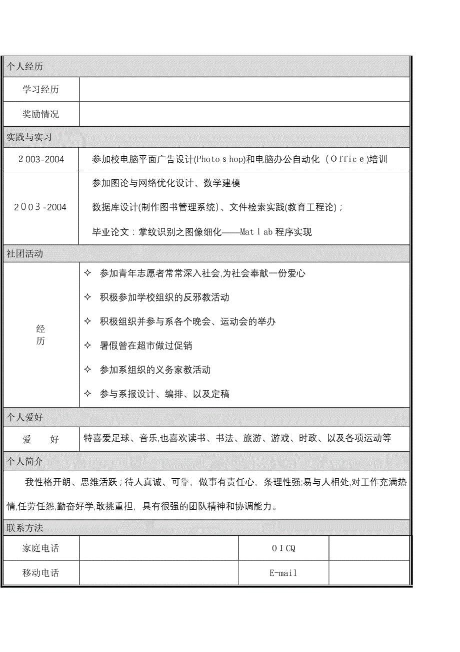 个人简历-各种合集_第5页