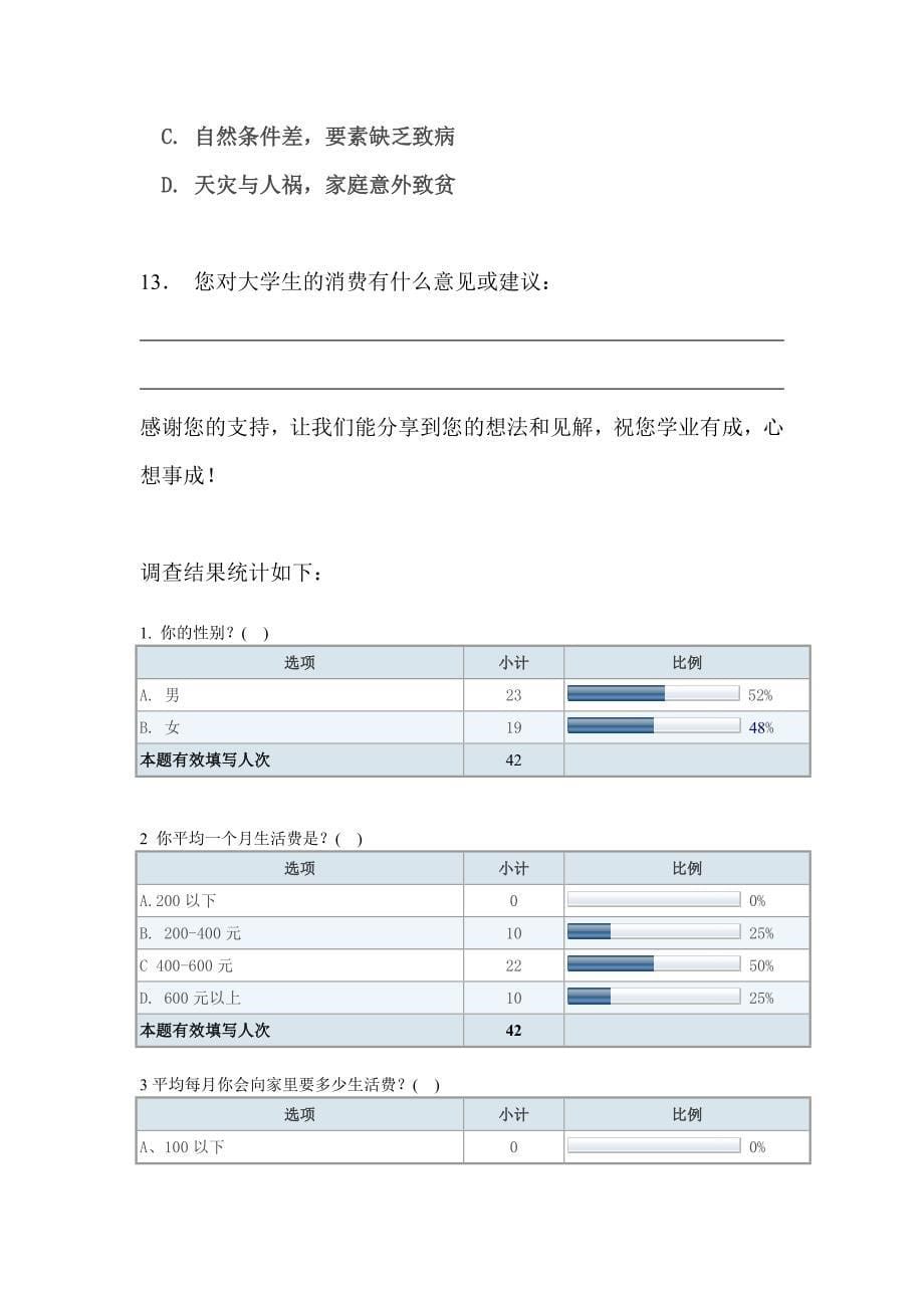 关于新化资水名苑小区大学生消费状况与农村家庭承受能力的调查报告_第5页