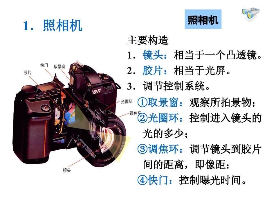 生活中的透镜综合课件_第5页