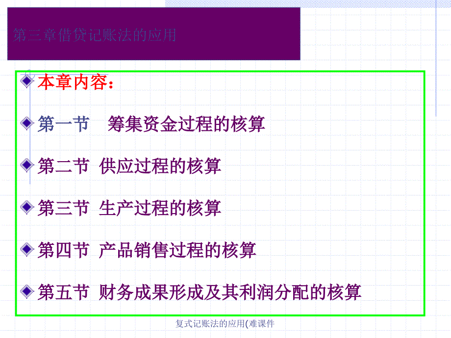 复式记账法的应用难课件_第3页