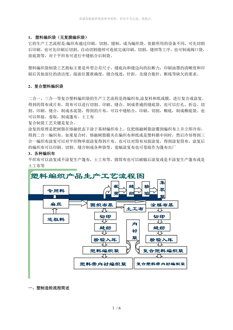 编织袋生产工艺流程_第1页