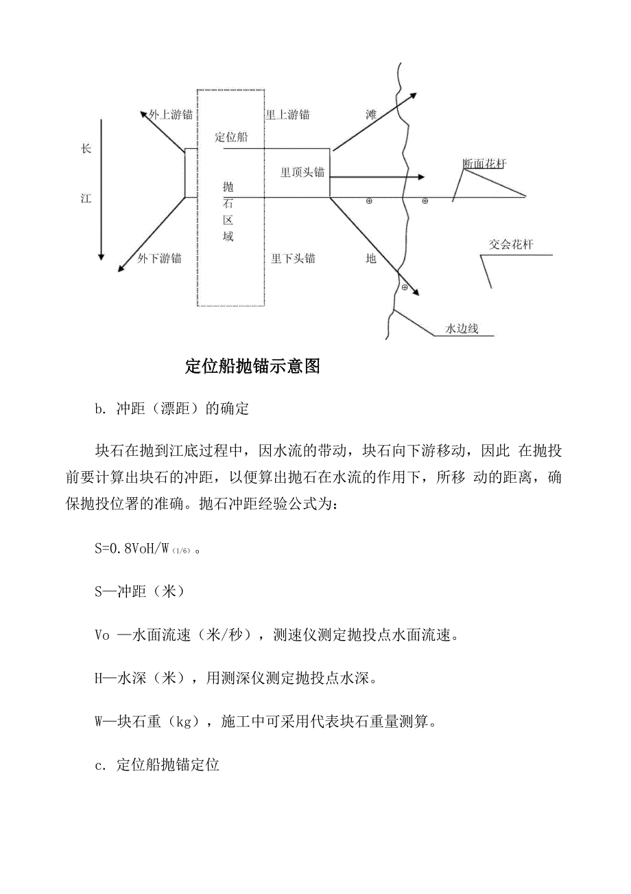 水下抛石护岸专项施工方案_第4页