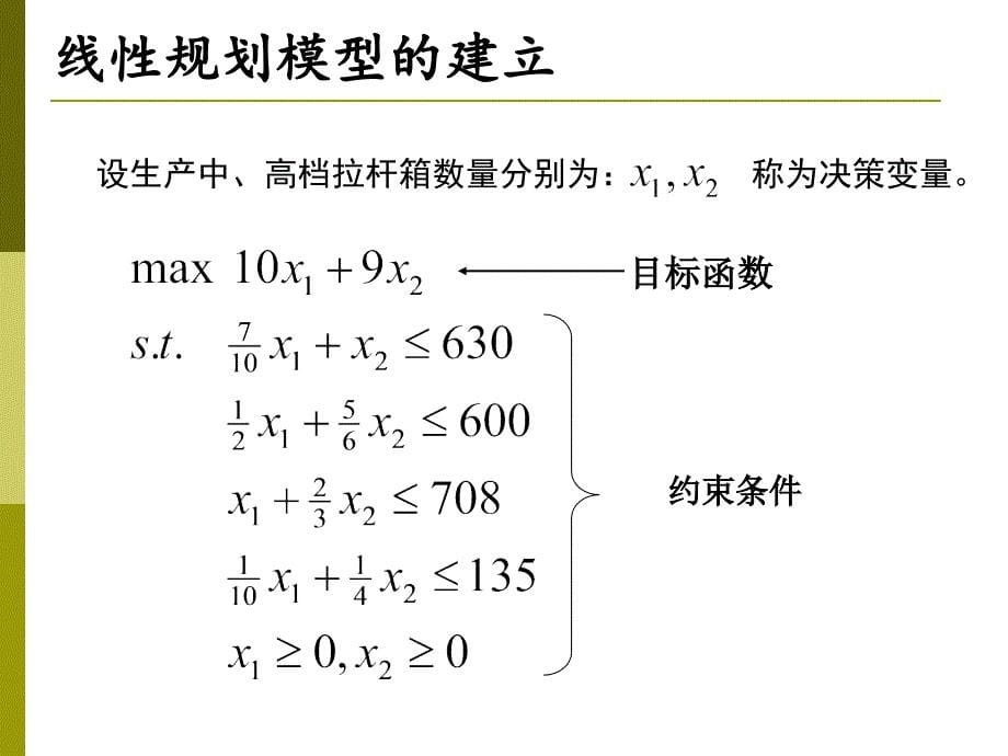 线性规划和单纯形法课件_第5页