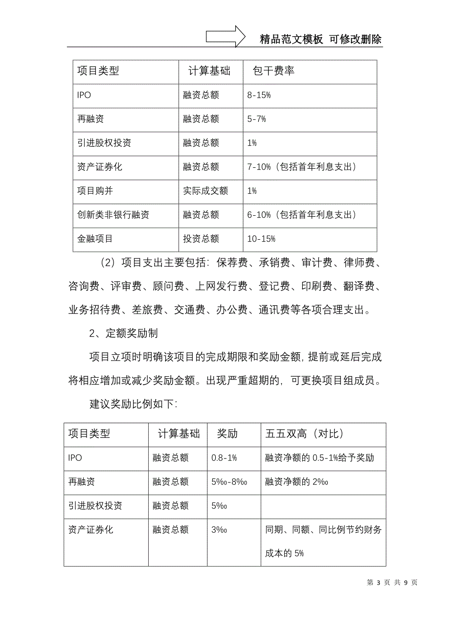 投行业务薪酬改革方案(草)_第3页