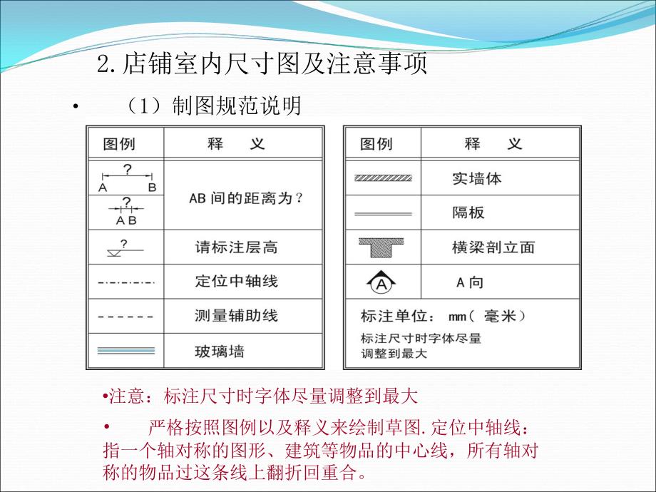 专卖店图纸测量注意事项及测量方法2_第3页