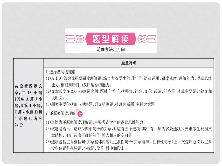 中考英语复习 第二部分 语言知识运用 题型三 阅读理解课件1_第2页