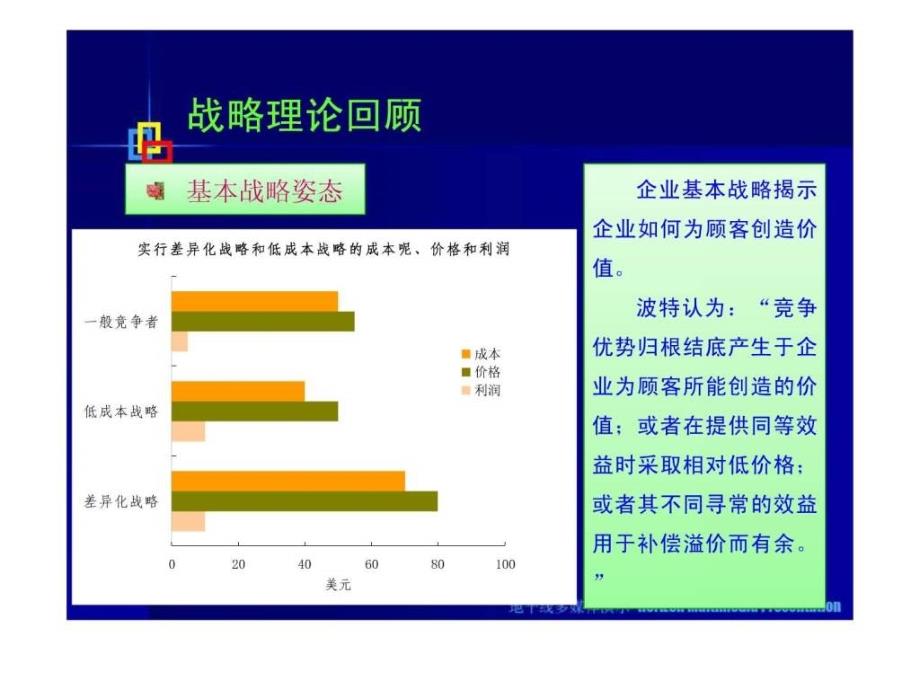 第九章新创企业战略管理_第4页