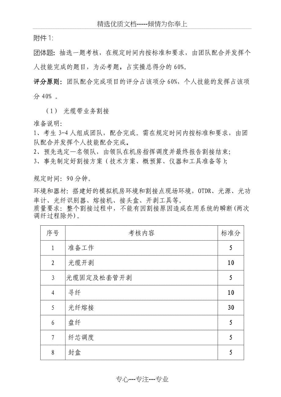 广通高技能人才考评社会化管理实施方案_第5页