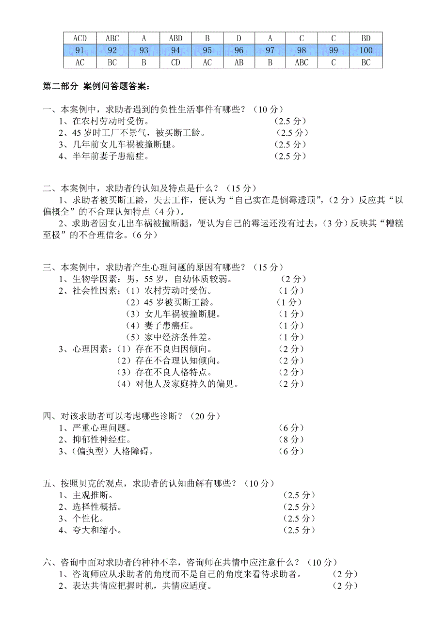 2013年5月心理二级答案.doc_第2页