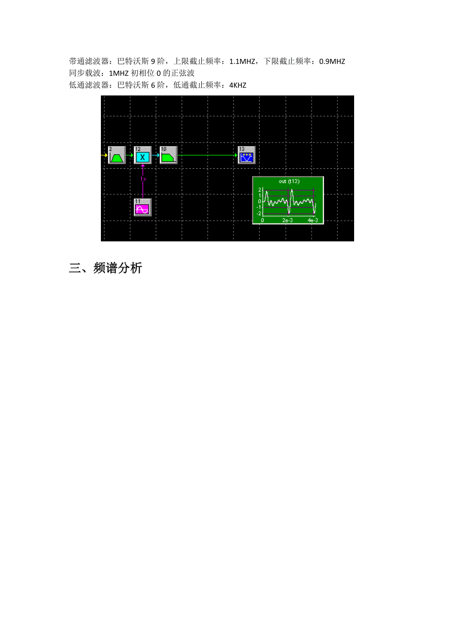 双边带调制仿真实验 .doc_第3页