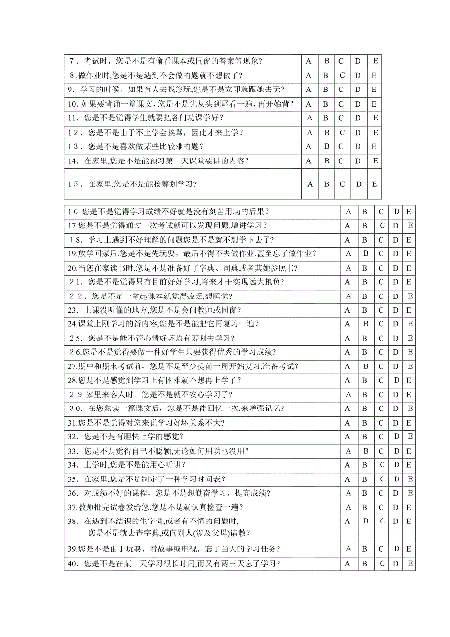 《中小学生学习态度自陈量表》_第2页