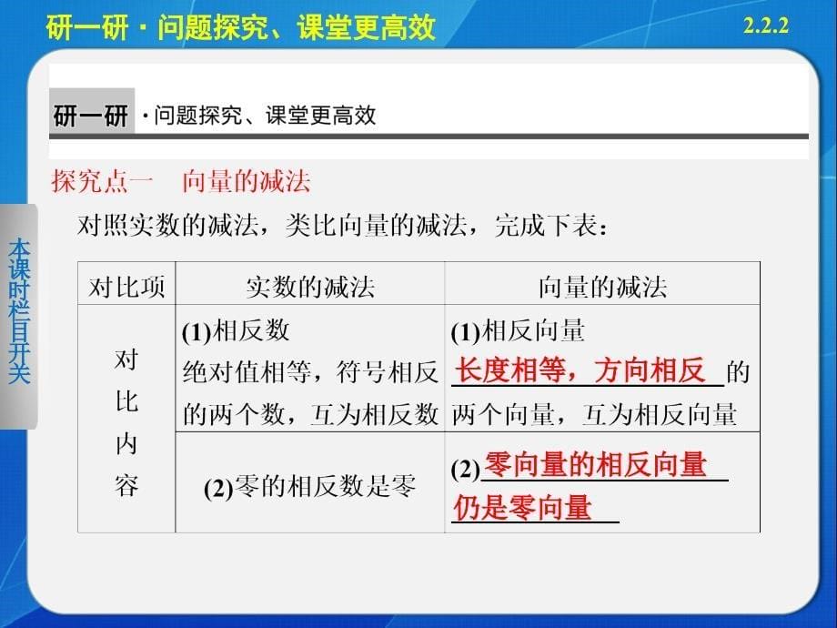 222向量减法运算及其几何意义课件（人教A版必修4）_第5页