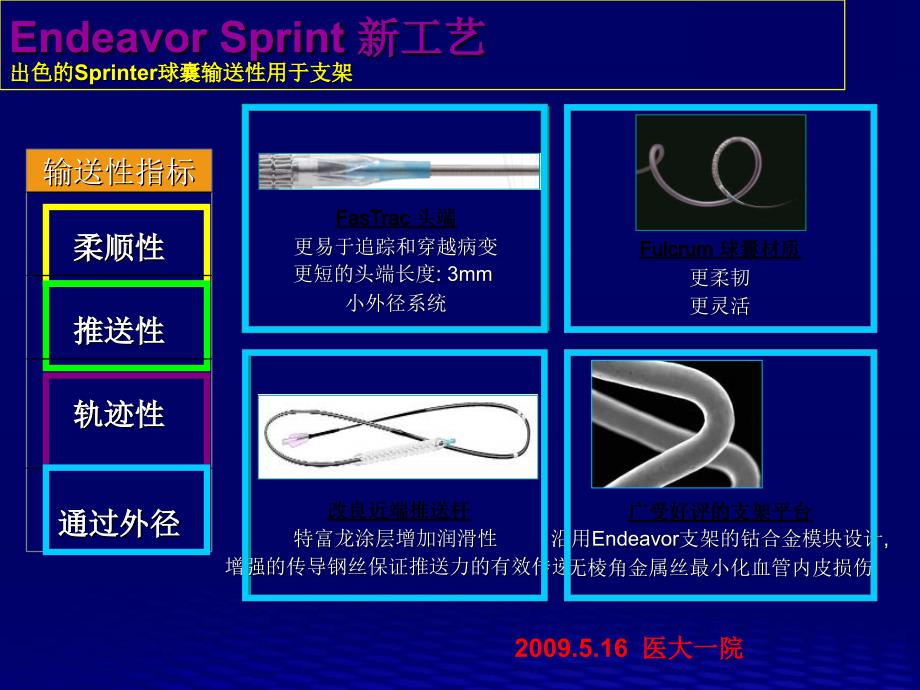 美敦力新一代药物洗脱支架的安全性与有效性齐国先_第3页