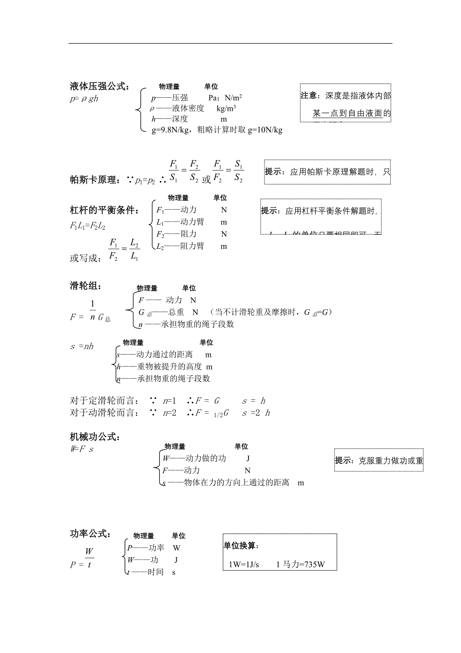 初中物理公式汇总-中考物理知识点总结_第2页