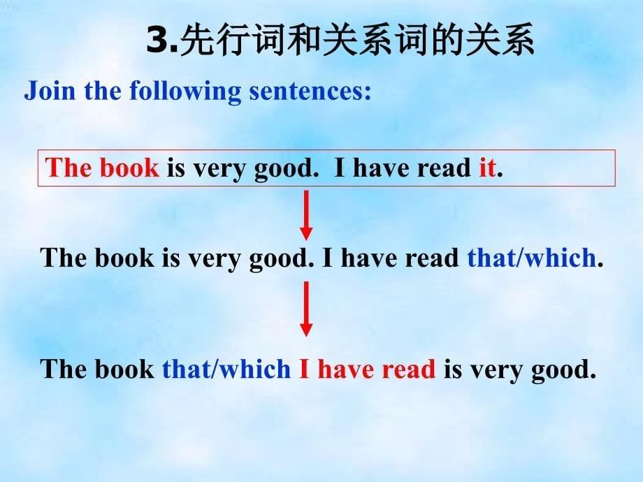 人教英语必修一同课异构课件：Unit4EarthquakesSectionCGrammar1_第5页