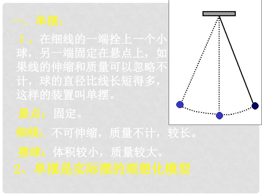 高二物理单摆 课件选修34_第3页