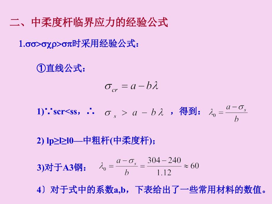 压杆的临界应力ppt课件_第4页