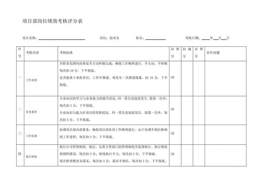 绩效考核评分表_第5页