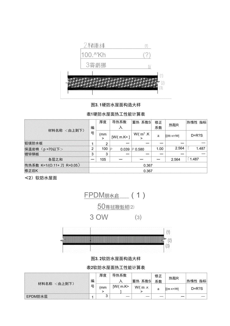 广州歌剧院建筑节能计算报告计划书书_第5页