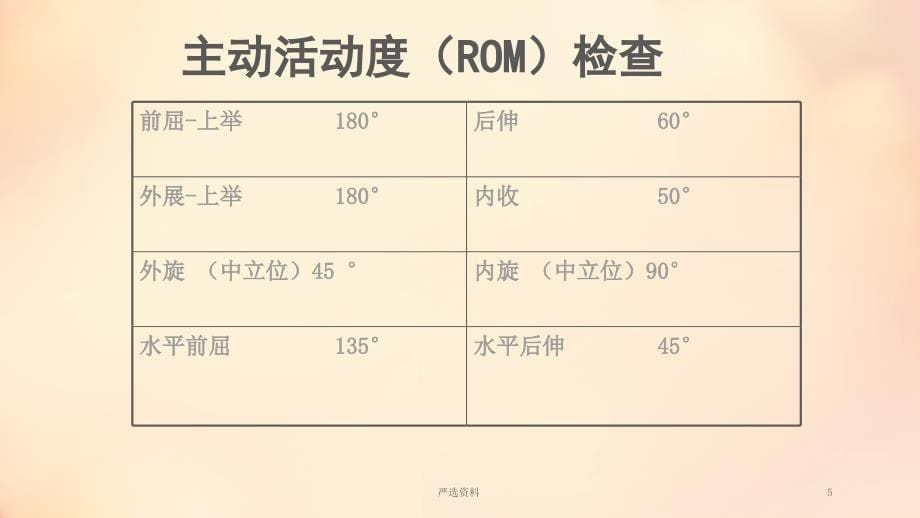 肩袖损伤护理疾病查房（行业荟萃）_第5页