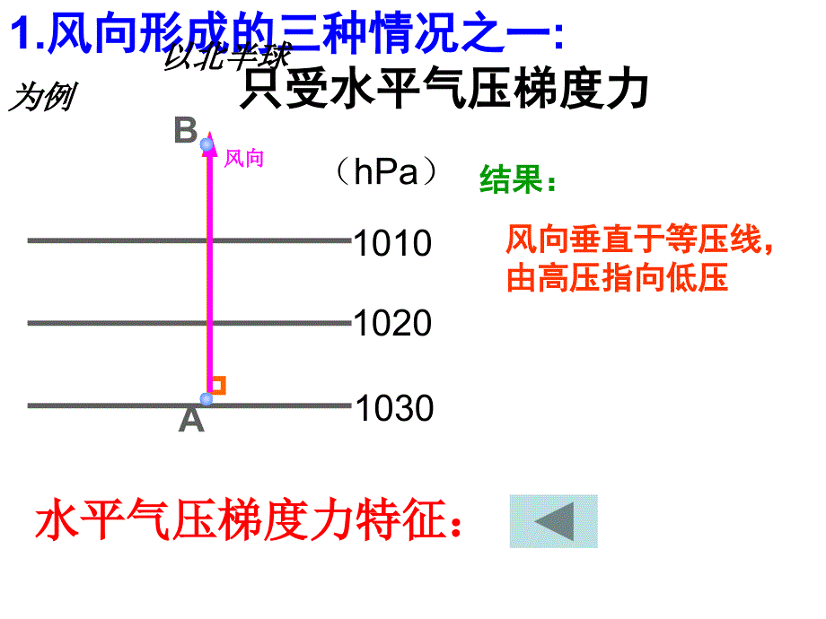 大气的水平运动_第4页