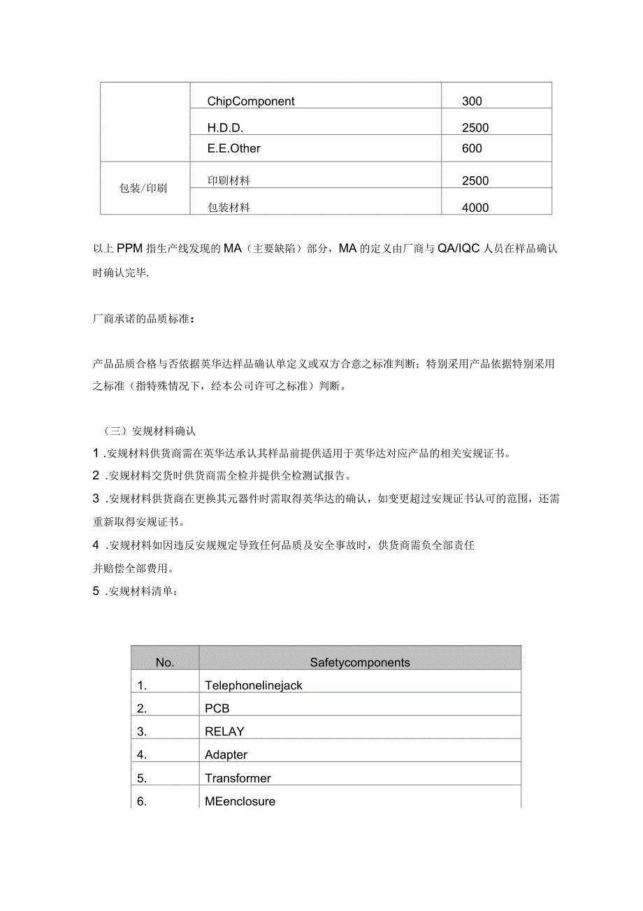 供应商品质同意书_第3页