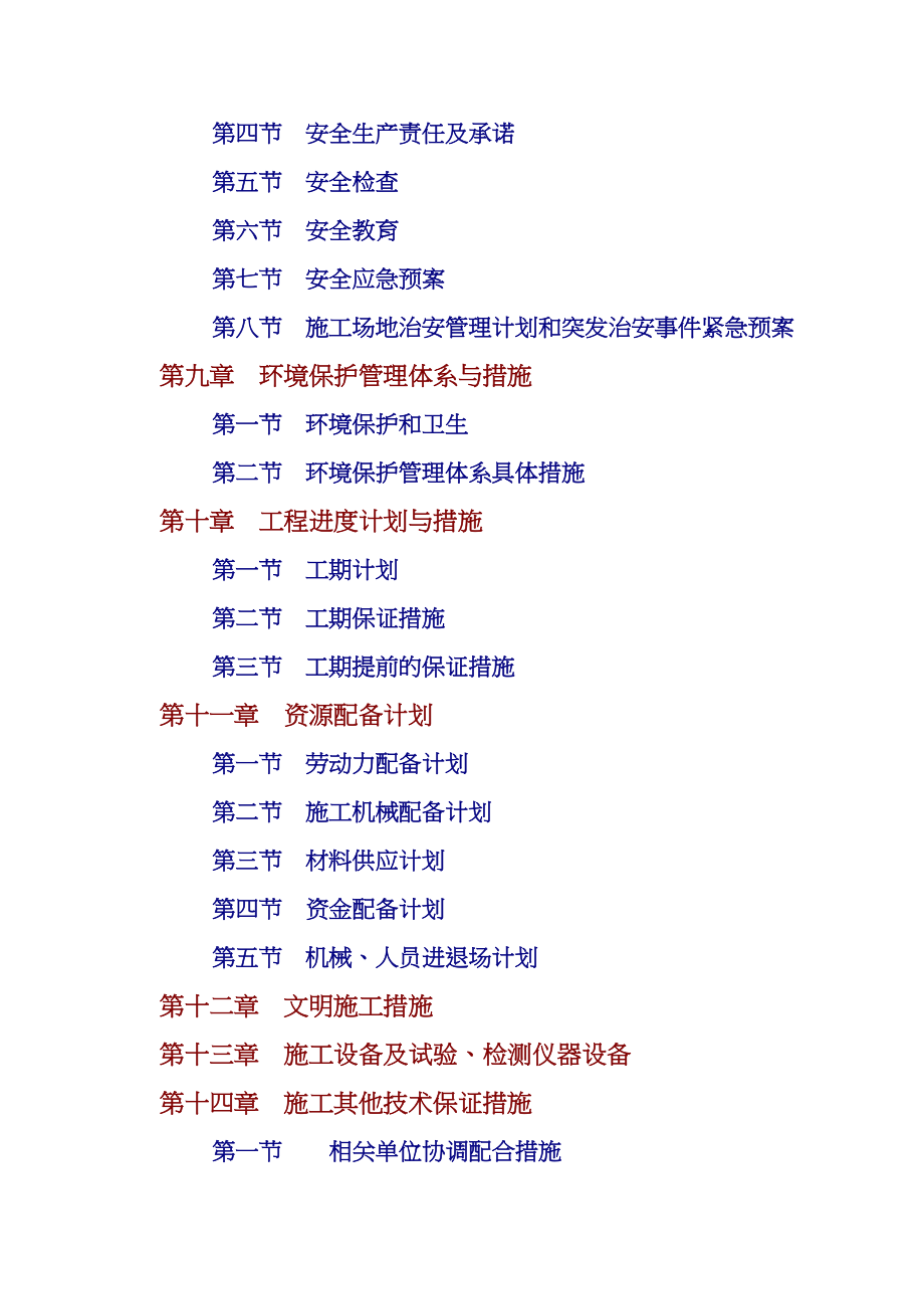 土地治理项目施工方案_第4页