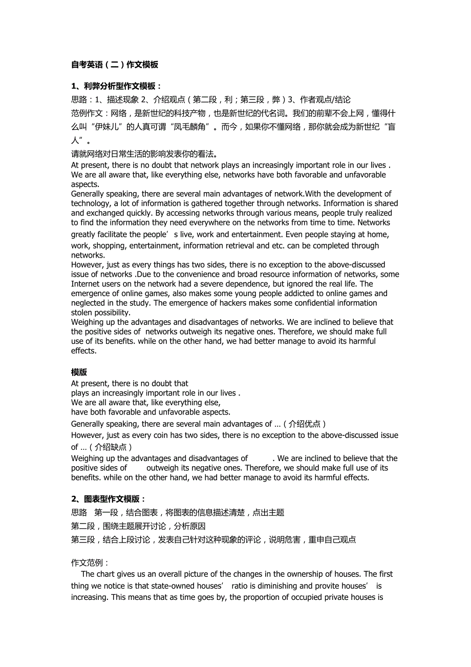 自考英语(二)作文模板.docx_第1页