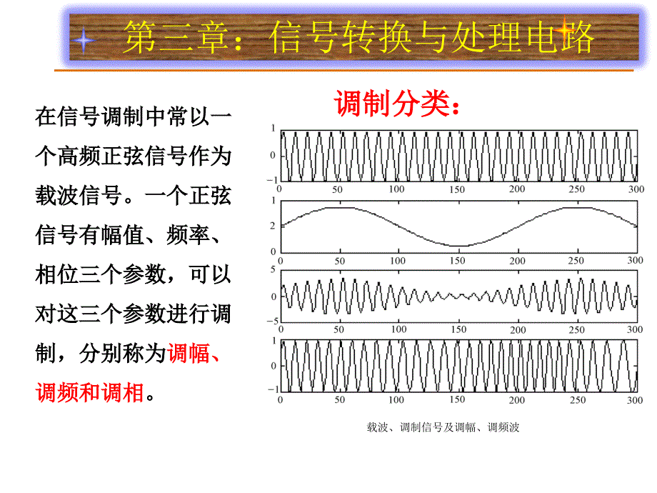 信号转换与处理电路_第4页