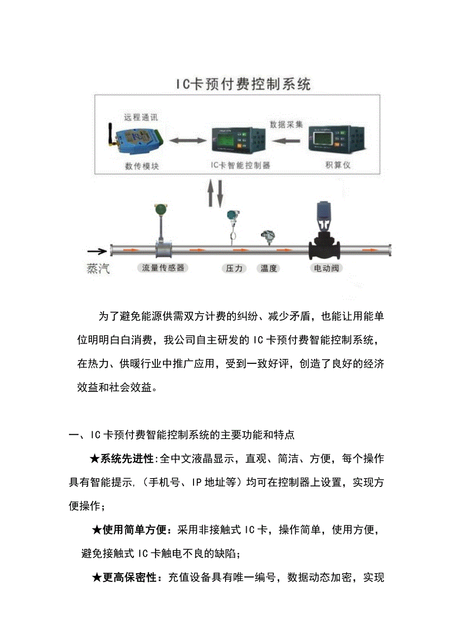 【解决方案】IC卡能源预付费智能控制系统技术方案_第3页