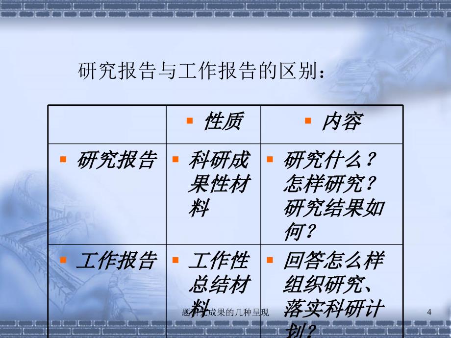 题研究成果的几种呈现课件_第4页