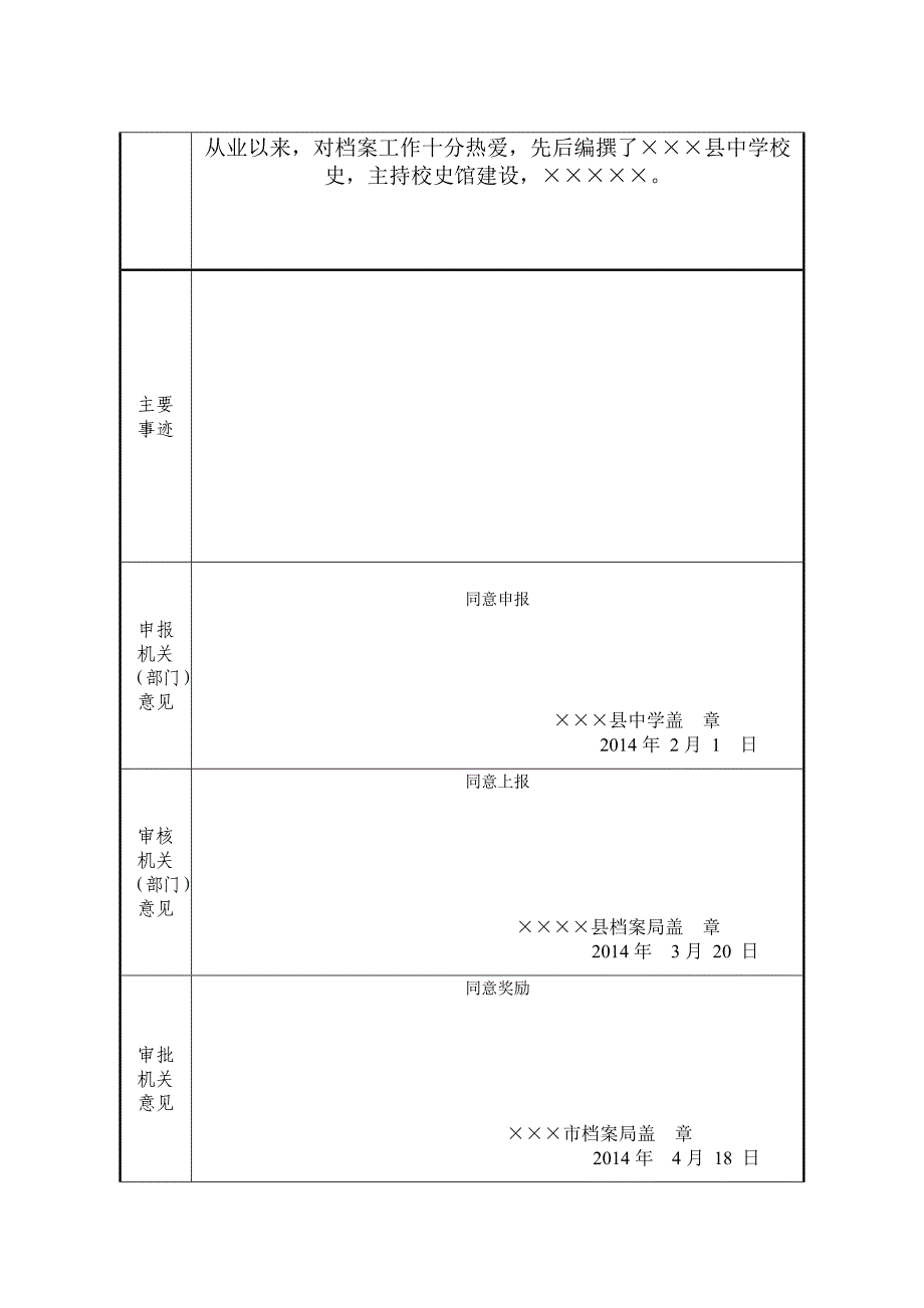 档案工作奖励审批表_第2页