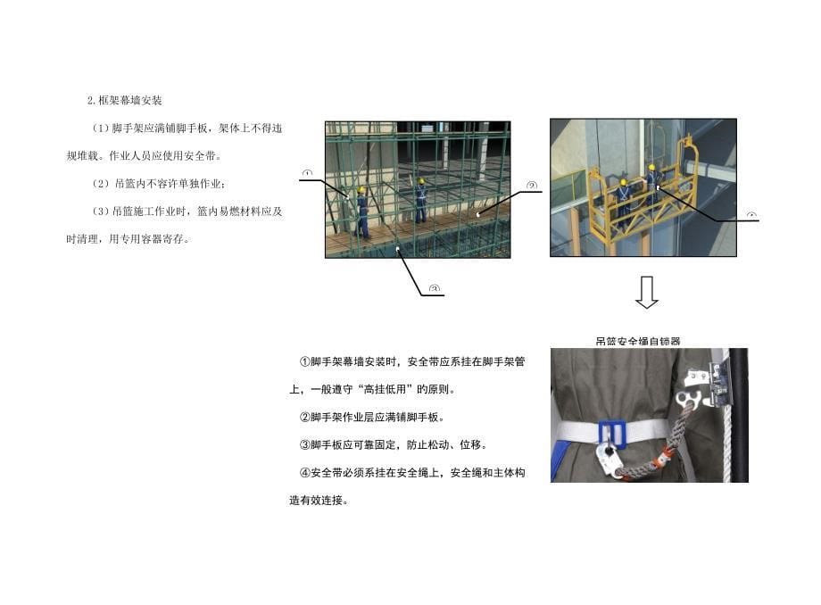 武汉市建设工程安全文明标准化施工指导手册幕墙施工及高处作业吊篮图册部分_第5页