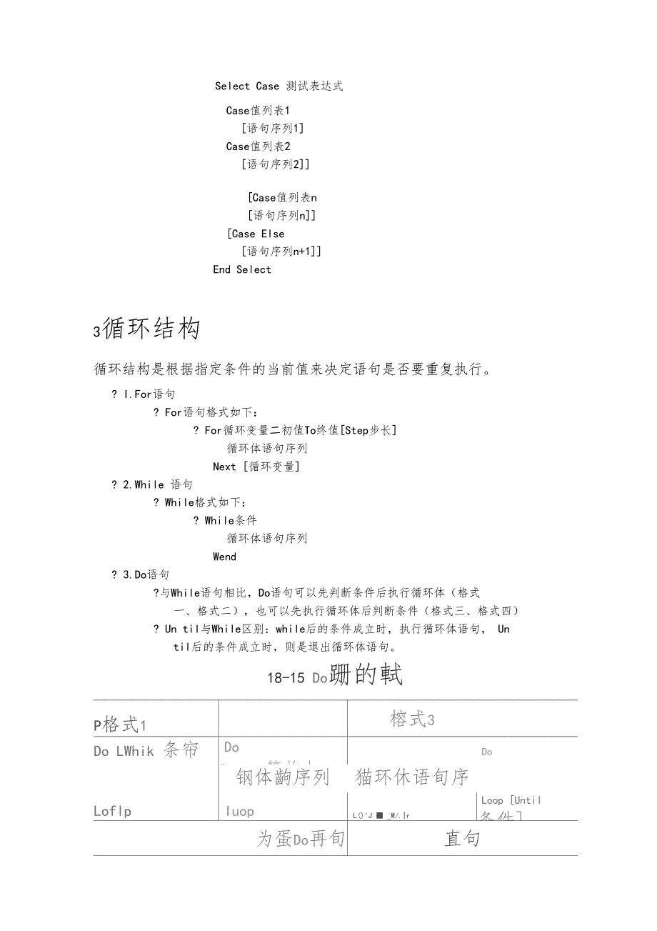 程序设计试验_第2页