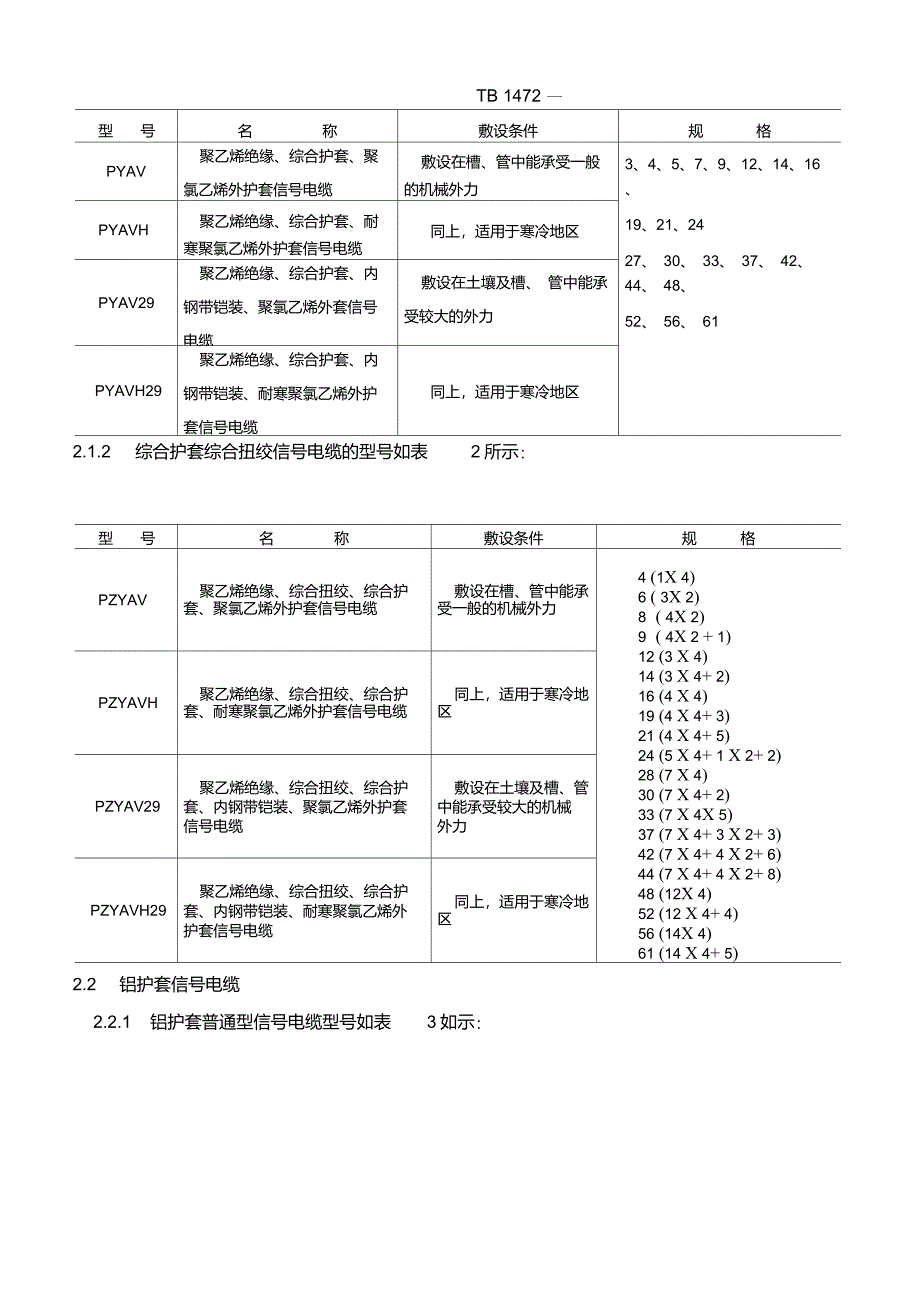 铁路信号电缆技术标准铁道部部标_第3页