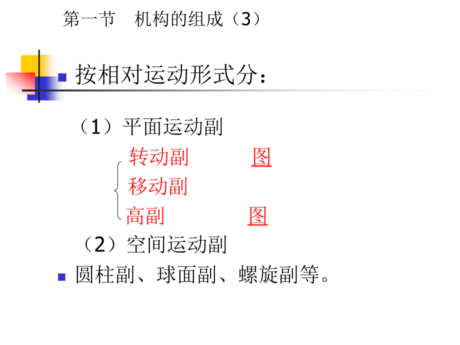 机械原理课件第二章_第4页