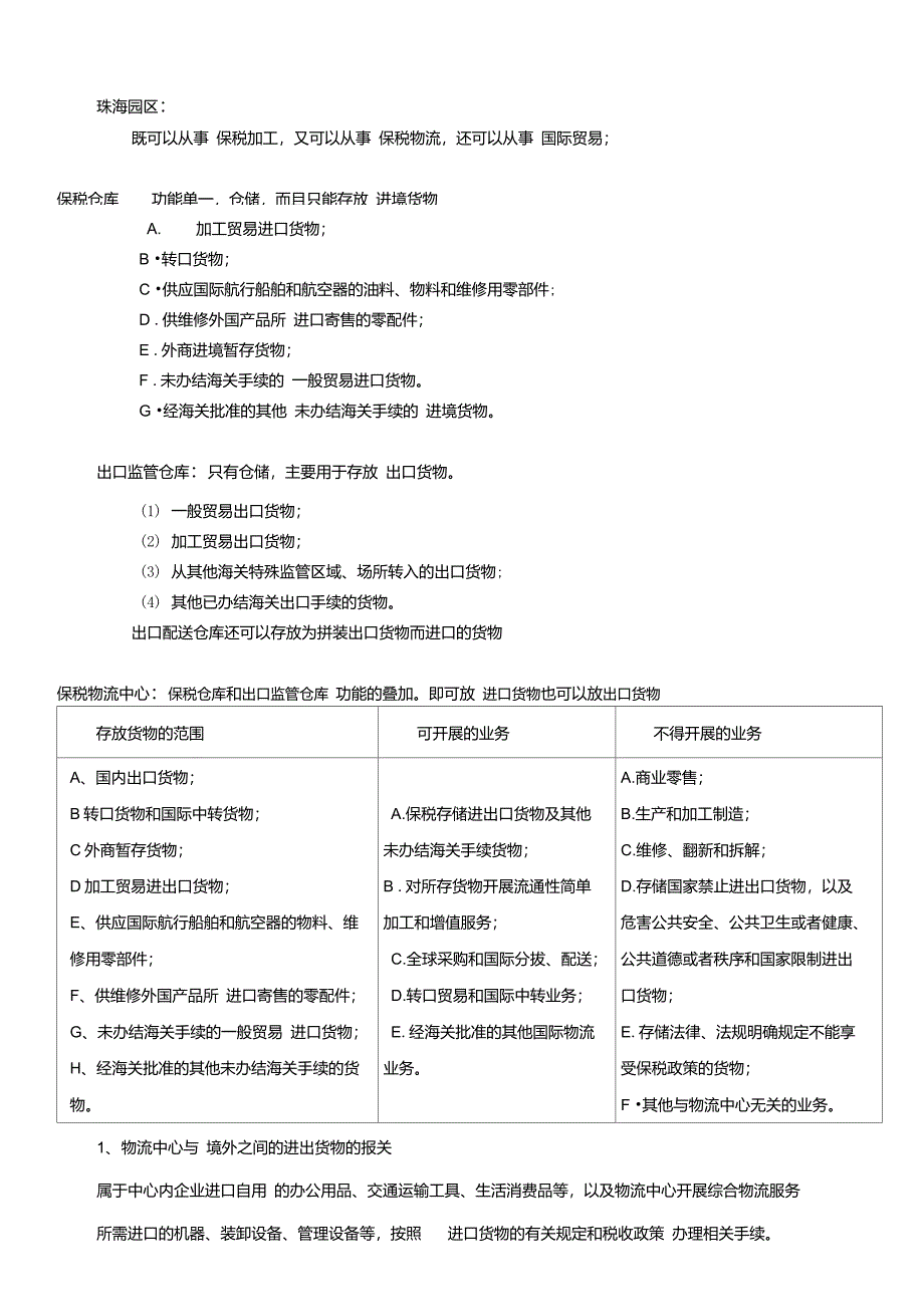 保税仓库出口监管仓库保税物流中心保税物流园区保税区保税港区之间的区别_第1页