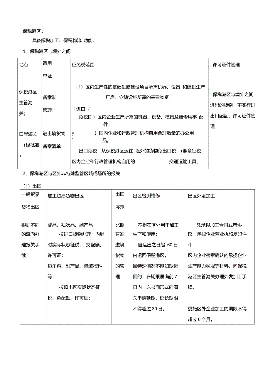 保税仓库出口监管仓库保税物流中心保税物流园区保税区保税港区之间的区别_第4页