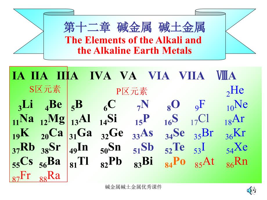 碱金属碱土金属课件_第1页