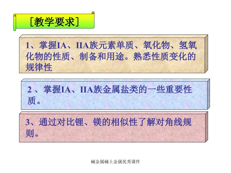 碱金属碱土金属课件_第2页