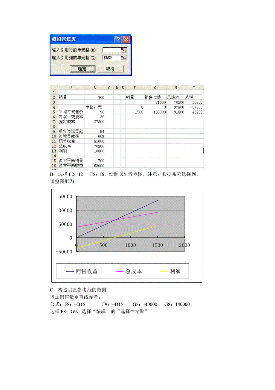 EXCEL盈亏平衡分析模型.doc_第3页