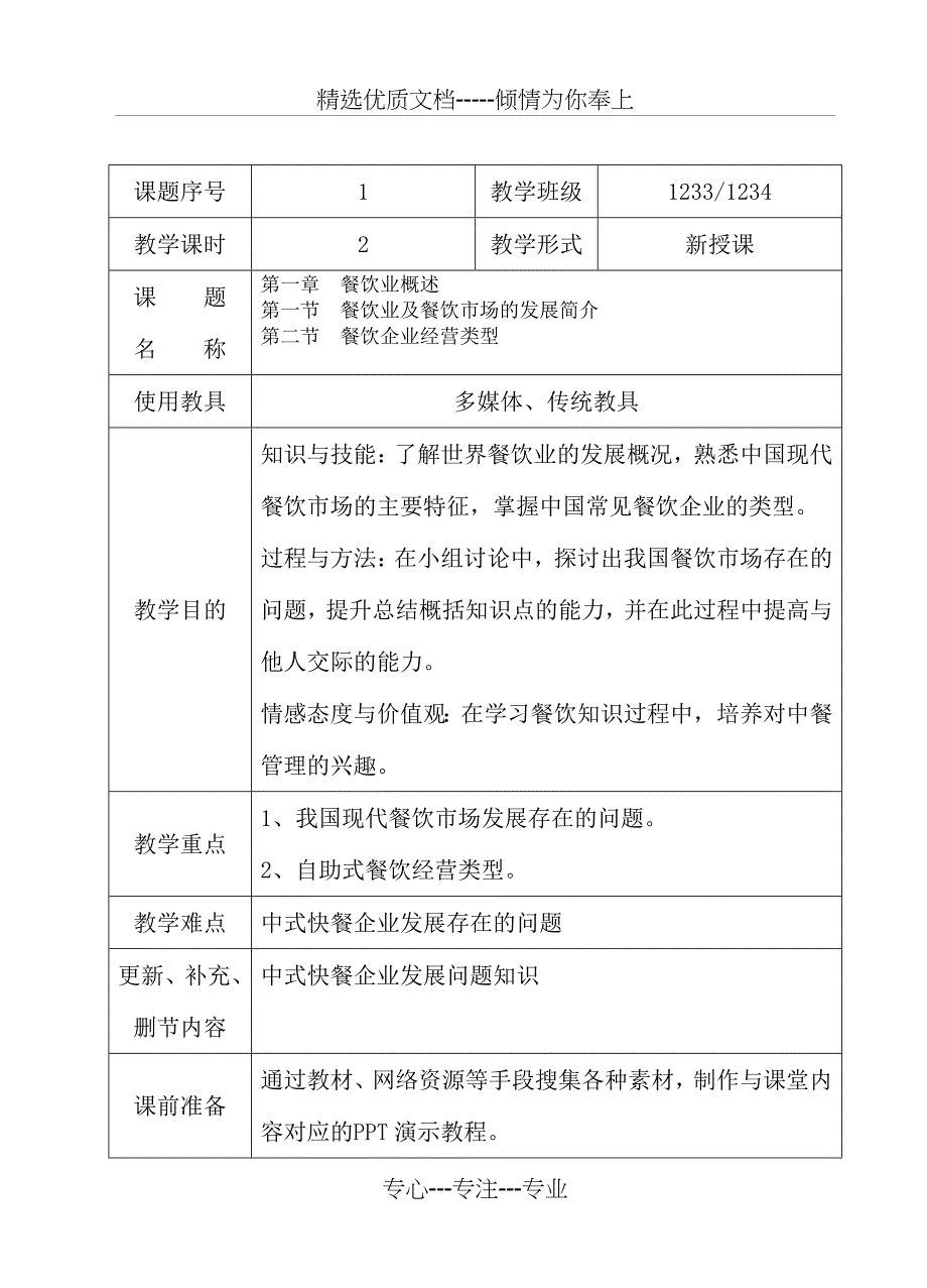 餐饮企业经营类型发展简介_第1页